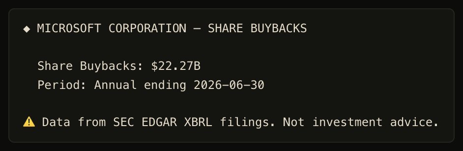 Microsoft share buybacks: $22.27B