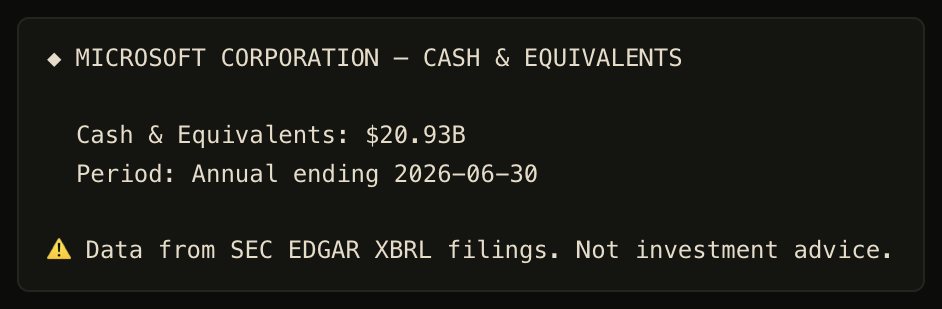 Microsoft cash and equivalents: $20.93B