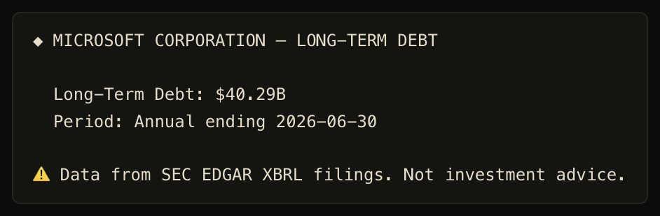 Microsoft long-term debt: $40.29B