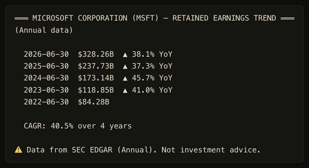Microsoft retained earnings from $84.28B in 2022 to $328.26B in 2026, 40.5% CAGR
